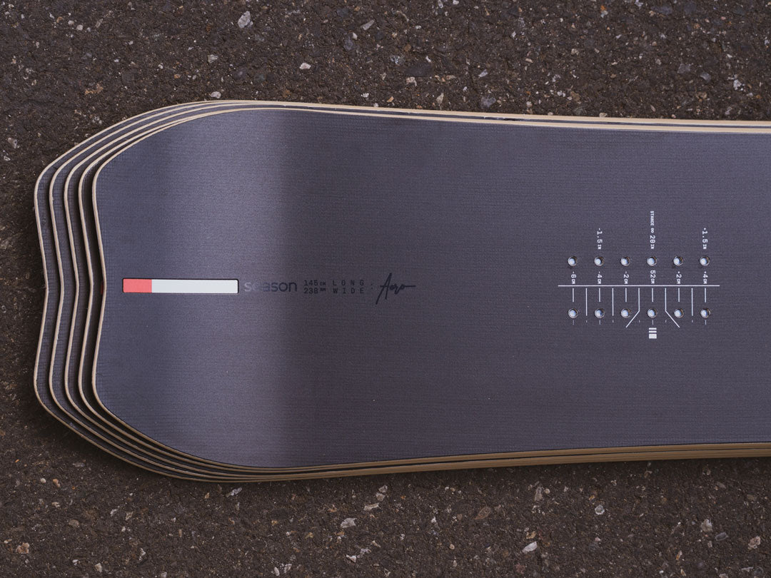 Aero Snowboard by Gear Junkie